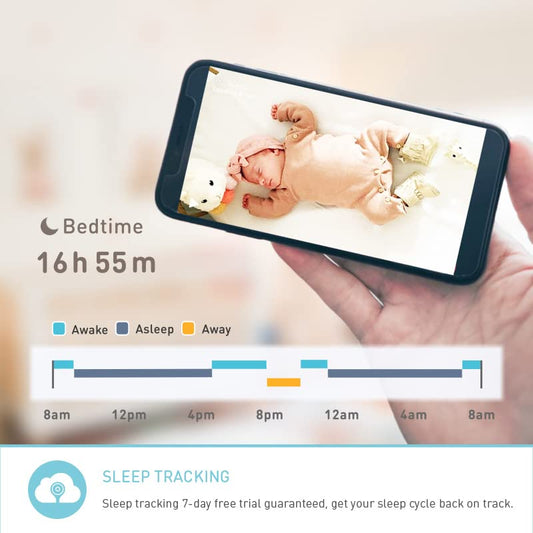Lollipop Baby Monitor– Smart Wi-Fi Camera with True Cry Detection, Breathing Monitoring & Sleep Tracking (7-Day Free Trial)