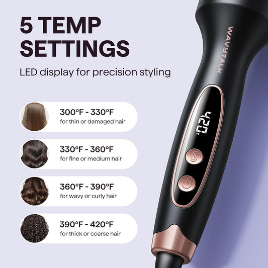 3-in-1 Pro Negative Ion Heaters Thermal Brush