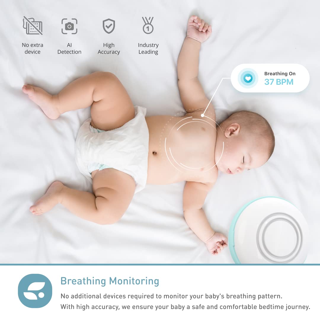 Lollipop Baby Monitor– Smart Wi-Fi Camera with True Cry Detection, Breathing Monitoring & Sleep Tracking (7-Day Free Trial)